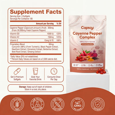 Capsa Cayenne Pepper Complex - 3mg Capsaicin Softgels