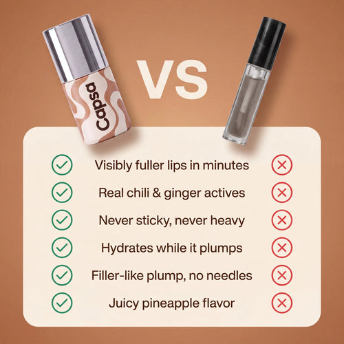 Capsa® Spicy Lip Plumper